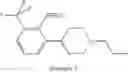 Fig. 33 - Disubstituted phenylpiperidines/piperazines as modulators of dopamine neurotransmission