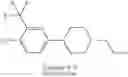 Fig. 50 - Disubstituted phenylpiperidines/piperazines as modulators of dopamine neurotransmission
