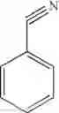 Fig. 75 - Disubstituted phenylpiperidines/piperazines as modulators of dopamine neurotransmission