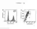 Fig. 03 - Agents For Treating Neurodegenerative Diseases