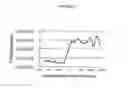 Fig. 05 - Agents For Treating Neurodegenerative Diseases