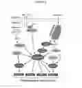 Fig. 09 - Agents For Treating Neurodegenerative Diseases