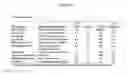 Fig. 47 - Agents For Treating Neurodegenerative Diseases