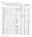 Fig. 56 - Agents For Treating Neurodegenerative Diseases