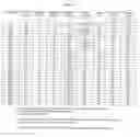 Fig. 69 - Agents For Treating Neurodegenerative Diseases