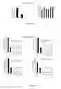 Fig. 72 - Agents For Treating Neurodegenerative Diseases