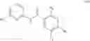 Fig. 04 - Bipyridyl amides as modulators of metabotropic glutamate receptor-5