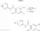 Fig. 07 - Bipyridyl amides as modulators of metabotropic glutamate receptor-5