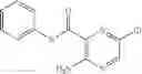 Fig. 12 - Bipyridyl amides as modulators of metabotropic glutamate receptor-5