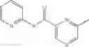 Fig. 14 - Bipyridyl amides as modulators of metabotropic glutamate receptor-5