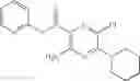 Fig. 28 - Bipyridyl amides as modulators of metabotropic glutamate receptor-5