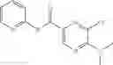 Fig. 43 - Bipyridyl amides as modulators of metabotropic glutamate receptor-5
