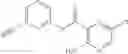 Fig. 62 - Bipyridyl amides as modulators of metabotropic glutamate receptor-5