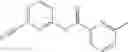 Fig. 68 - Bipyridyl amides as modulators of metabotropic glutamate receptor-5