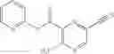 Fig. 70 - Bipyridyl amides as modulators of metabotropic glutamate receptor-5