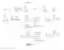 Fig. 05 - Prenylation inhibitors and methods of their synthesis and use