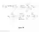 Fig. 10 - Prenylation inhibitors and methods of their synthesis and use