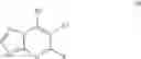 Fig. 02 - Lyophilized compositions of a triazolopyrimidine compound