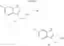 Fig. 07 - CXCR3 antagonists