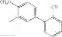 Fig. 147 - Piperidine derivative and use thereof