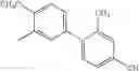 Fig. 174 - Piperidine derivative and use thereof