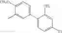 Fig. 296 - Piperidine derivative and use thereof