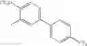 Fig. 367 - Piperidine derivative and use thereof