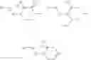 Fig. 07 - Method of inhibiting FLT3 kinase