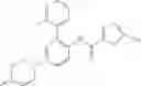 Fig. 103 - Method of inhibiting FLT3 kinase
