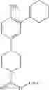 Fig. 116 - Method of inhibiting FLT3 kinase