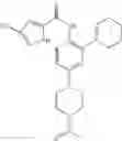 Fig. 119 - Method of inhibiting FLT3 kinase