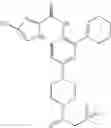 Fig. 124 - Method of inhibiting FLT3 kinase