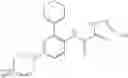 Fig. 140 - Method of inhibiting FLT3 kinase