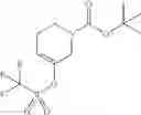 Fig. 174 - Method of inhibiting FLT3 kinase