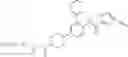 Fig. 185 - Method of inhibiting FLT3 kinase