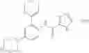 Fig. 186 - Method of inhibiting FLT3 kinase