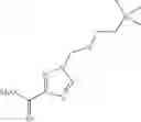 Fig. 187 - Method of inhibiting FLT3 kinase