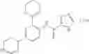 Fig. 189 - Method of inhibiting FLT3 kinase