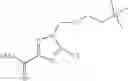 Fig. 191 - Method of inhibiting FLT3 kinase