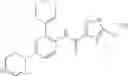 Fig. 193 - Method of inhibiting FLT3 kinase