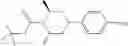 Fig. 196 - Method of inhibiting FLT3 kinase