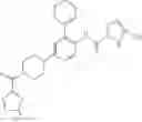 Fig. 201 - Method of inhibiting FLT3 kinase