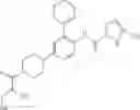 Fig. 202 - Method of inhibiting FLT3 kinase