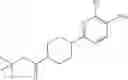 Fig. 211 - Method of inhibiting FLT3 kinase
