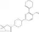 Fig. 220 - Method of inhibiting FLT3 kinase