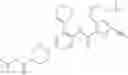 Fig. 221 - Method of inhibiting FLT3 kinase