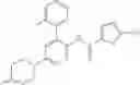 Fig. 232 - Method of inhibiting FLT3 kinase