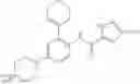 Fig. 245 - Method of inhibiting FLT3 kinase