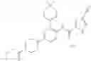 Fig. 253 - Method of inhibiting FLT3 kinase