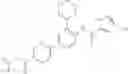 Fig. 256 - Method of inhibiting FLT3 kinase